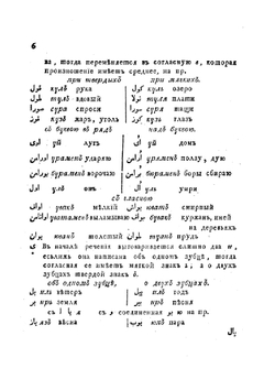Грамматика татарского языка | Иосиф Гиганов