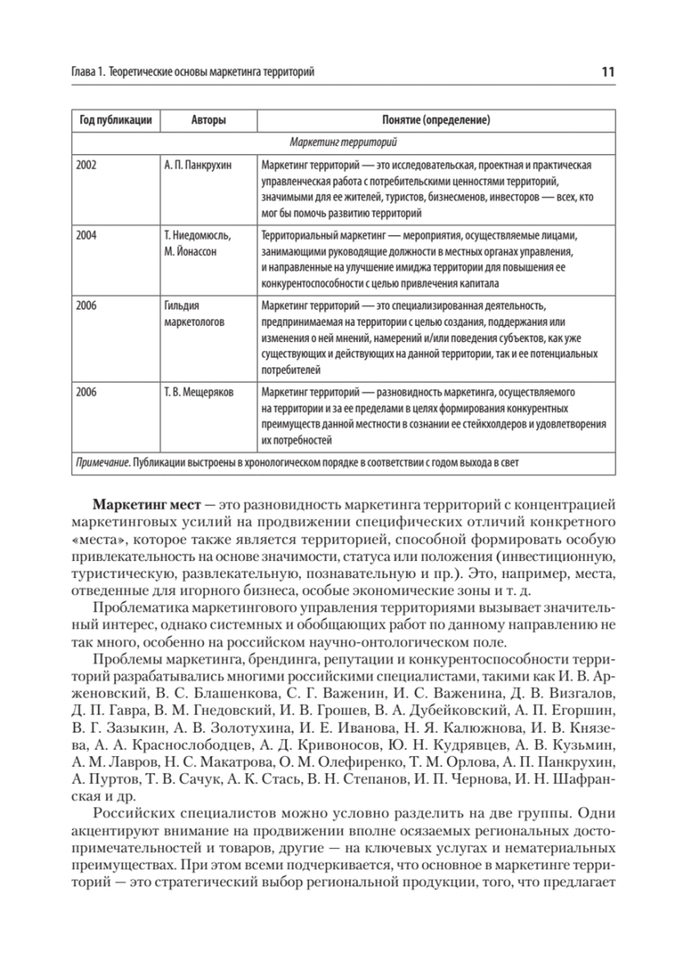Маркетинг территорий. Учебник для вузов