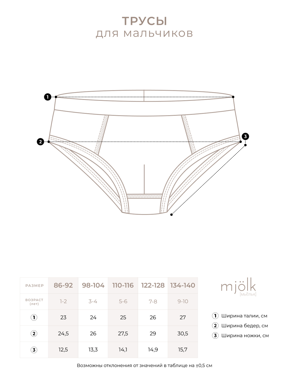 Трусы для мальчика Mjölk Сет из 3х штук, Ракеты