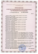 Простыни SMS «Стандарт» медицинские (пелёнки), белые, 200х160 см, 20 шт. в уп (поштучно)