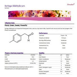 СИРЕНИ АЛЬДЕГИД 50% (SYRINGA ALDEHYDE 50% Givaudan)