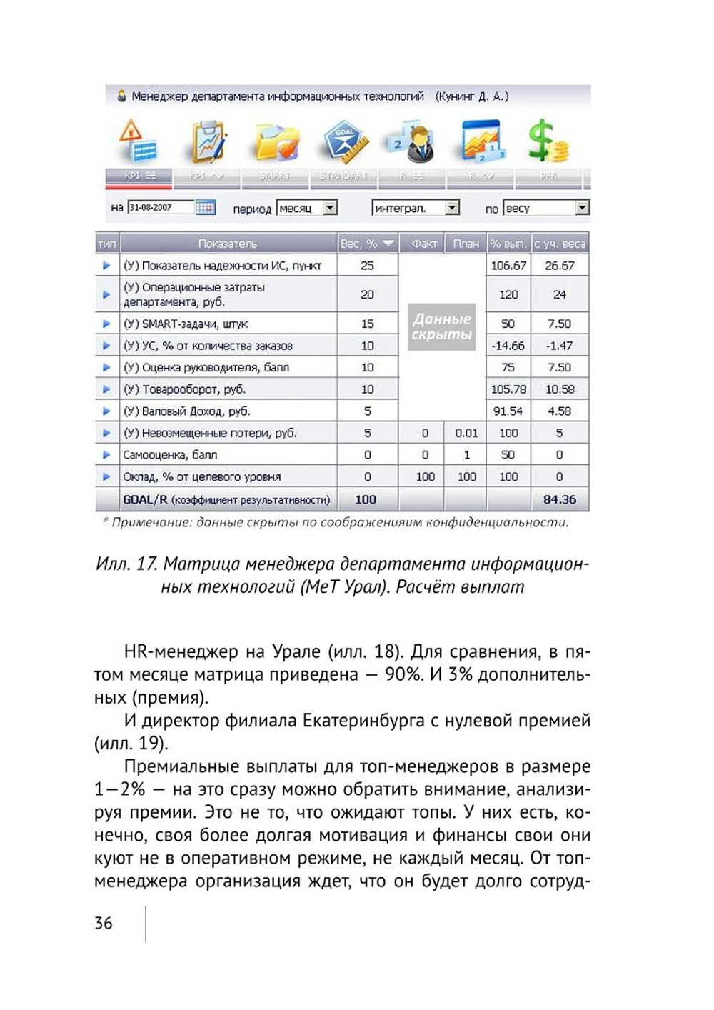Cборник KPI-DRIVE #1 / KPI и Дистрибьюция #1