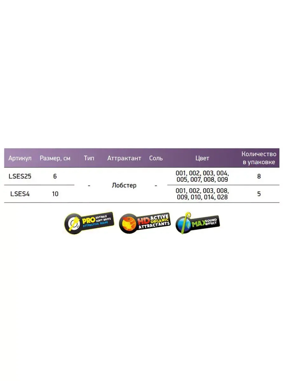 Мягкая приманка LureMax ESMERALDA