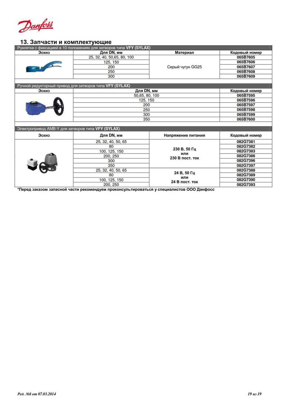 Затвор Danfoss 065B7363 (Франция) дисковый VFY-WG (SYLAX) Ду 250 Ру16 с редуктором Rotork-gears 232-11