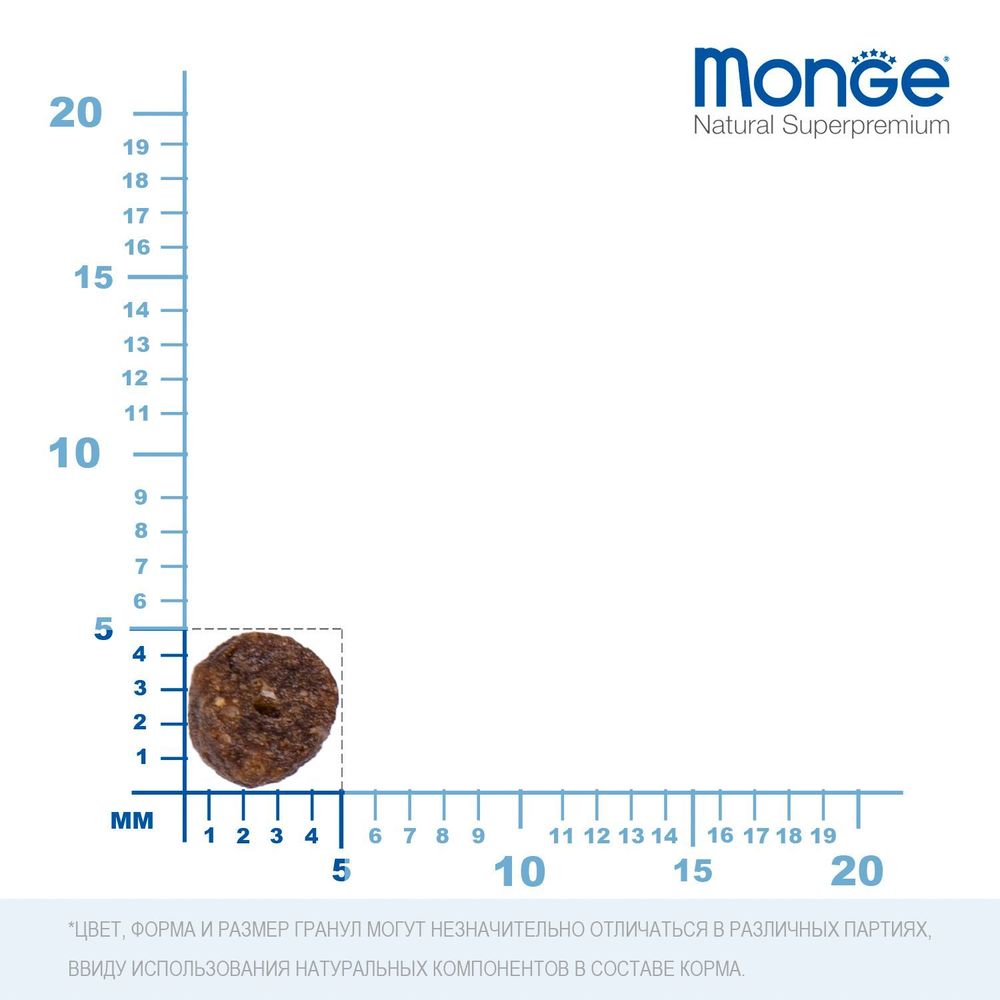 Cухой корм Monge Dog Speciality Line Extra Small корм для взрослых собак миниатюрных пород ягненок с рисом и картофелем