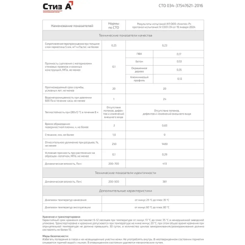 Герметик акрилатный паропроницаемый Сази Стиз А белый 7 кг