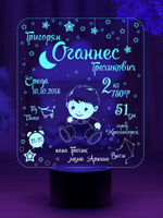 Ночник - метрика для мальчика (Ваш текст)