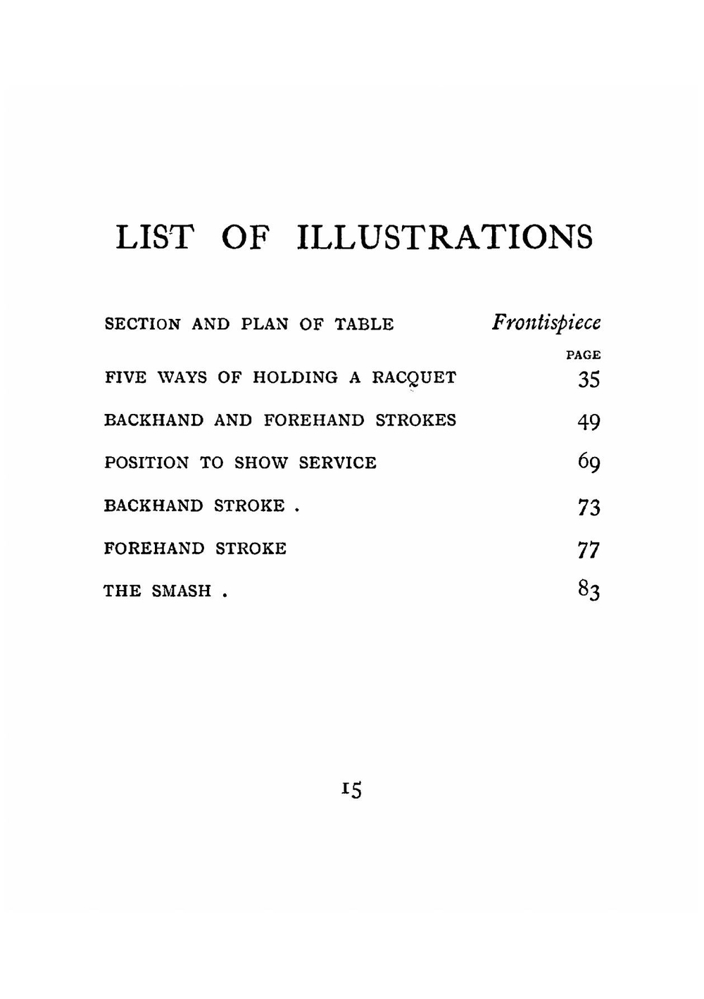 Table tennis and how to play it | M.J. G. Ritchie; Walter Harrison