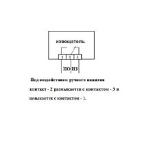 Извещатель пожарный ручной ST-AB010