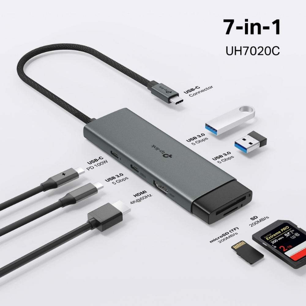 TP-Link UH7020C USB Type-C концентратор 7 в 1