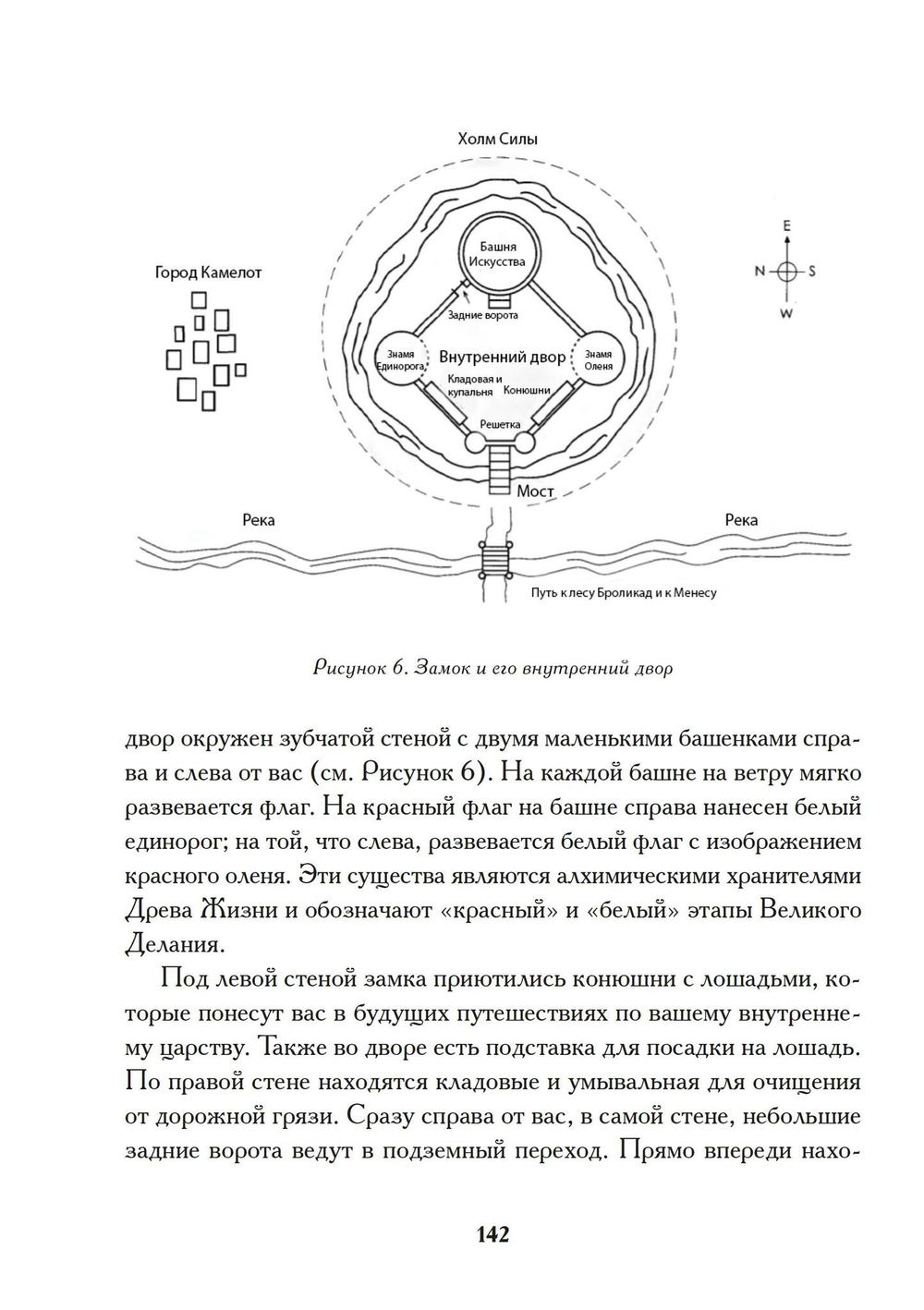 Башня Алхимии. Продвинутое руководство по Великому Деланию