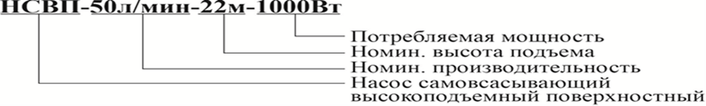 Насос "Vodotok" модель НСВП-50л/мин-22м-1000Вт самовсасывающий высокоподъемный поверхностный
