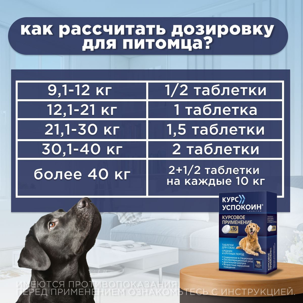 Курс Успокоин таблетки для собак средних и крупных пород 16 таб. Тразодон.