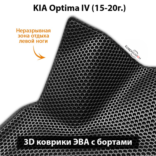 Передние автомобильные коврики ЭВА с бортами для KIA Optima IV (15-20г.)