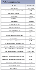 Анализатор спектра HTOOL-SA8