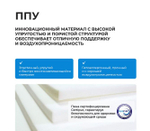 Матрас 160*080 BALANCE FORMA