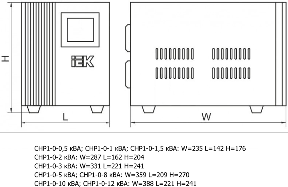 Стабилизатор  IEK IVS20-1-01500
