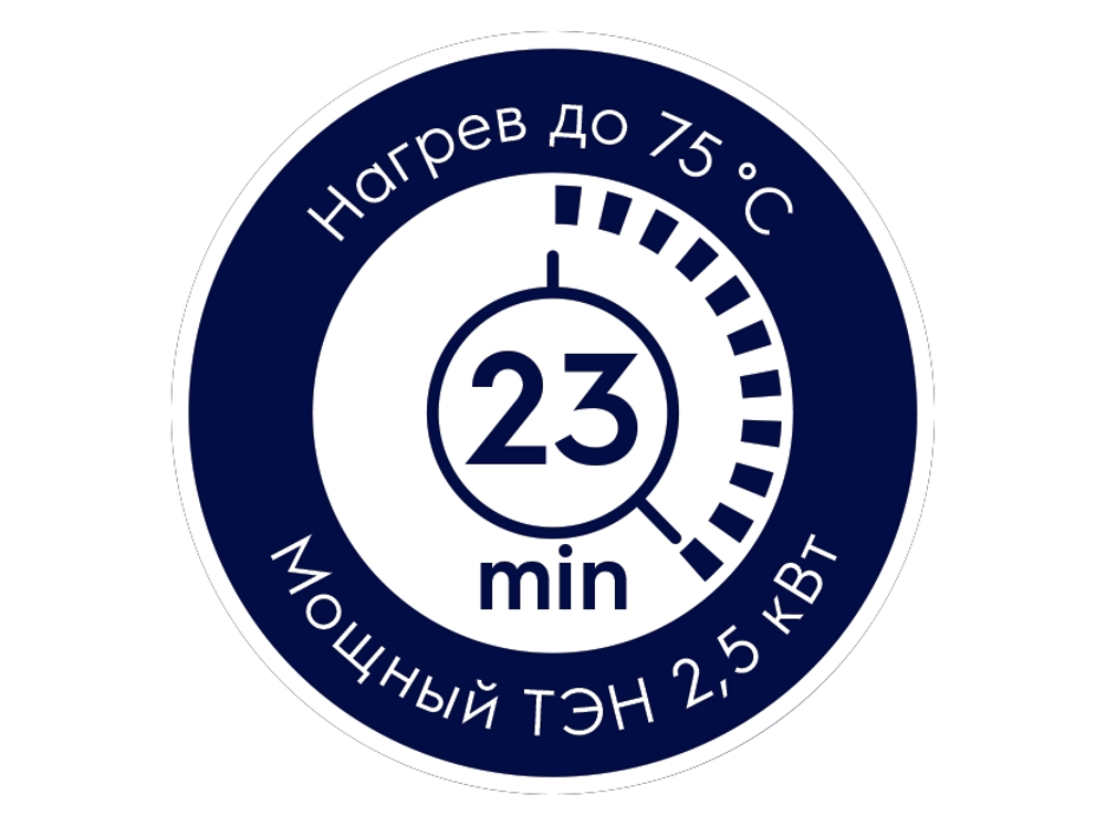 Водонагреватель Electrolux EWH 15 Q-bic U