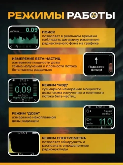 Дозиметр радиации RADEX OBSIDIAN / Радиометр