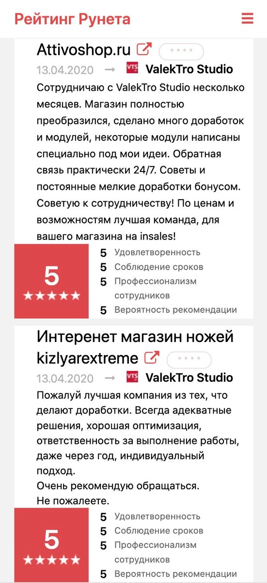 Отзыв о Valektro Studio №7