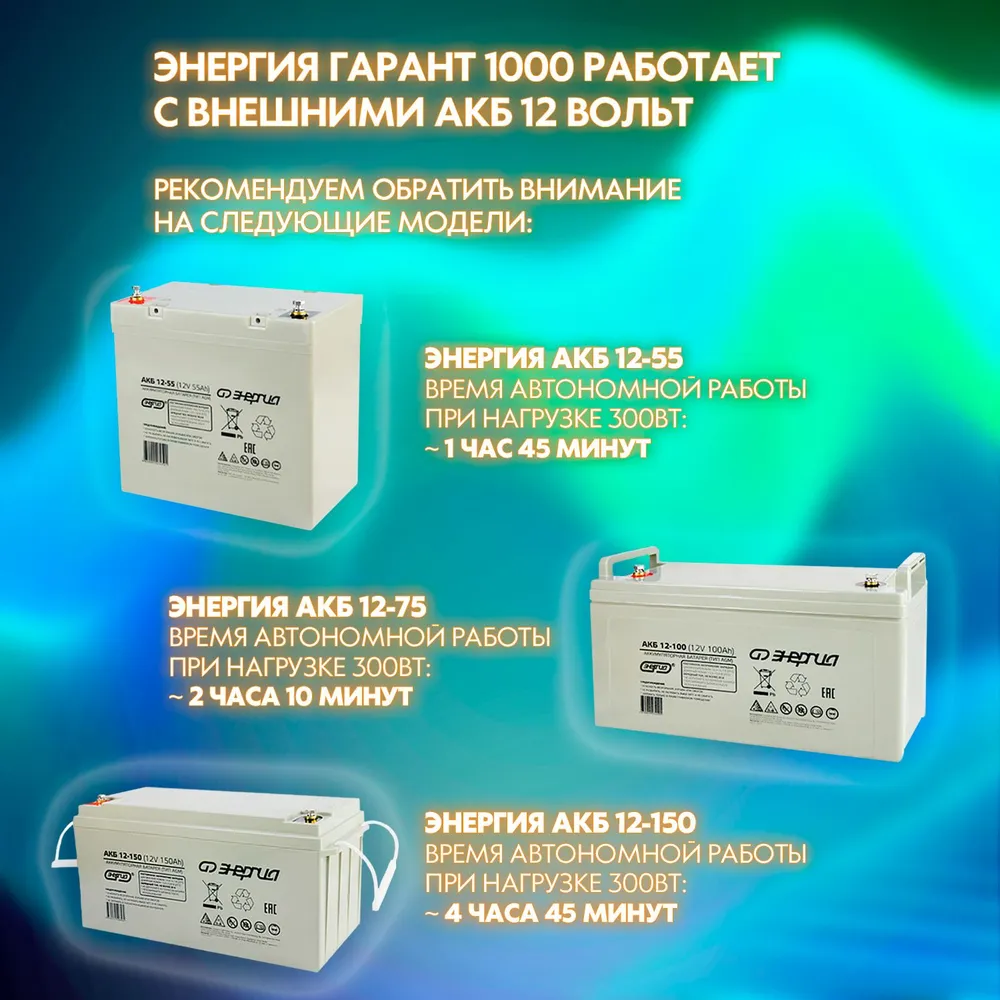 ИБП Гарант-1000 12В 1000 ВА ЭНЕРГИЯ