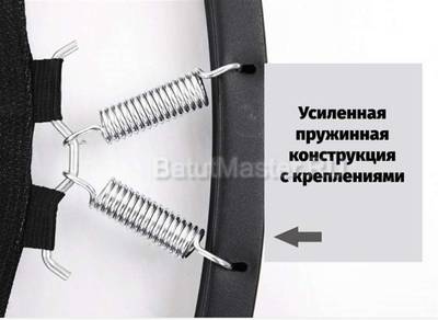 Каркасный батут "Улыбка" диаметр 3,3 фт, жёлтый B-15712