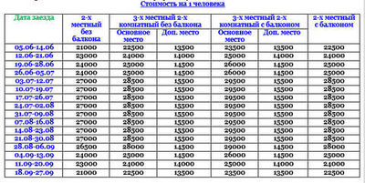 Кабардинка - ЛЕОНА