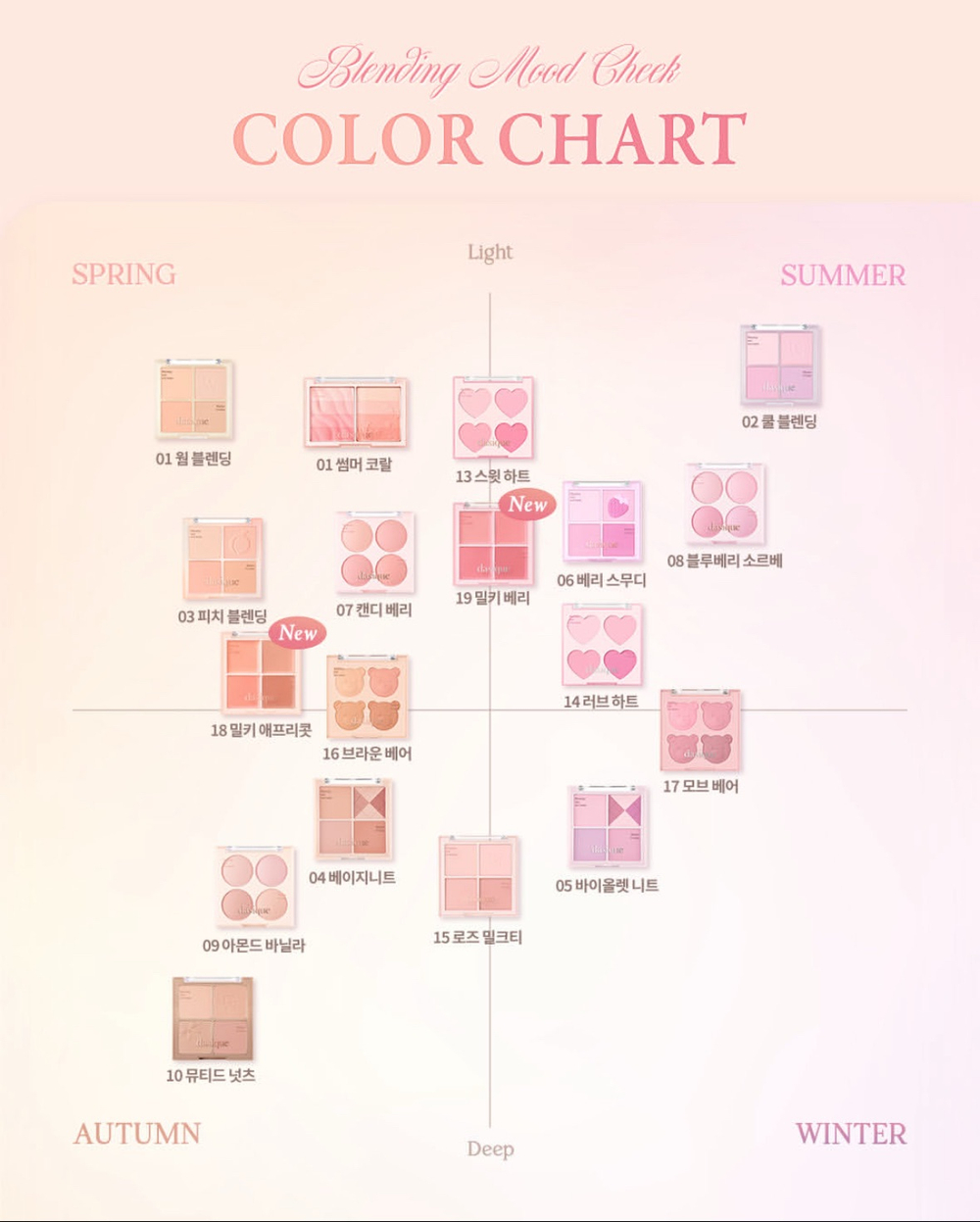 Dasique Blending Mood Cheek