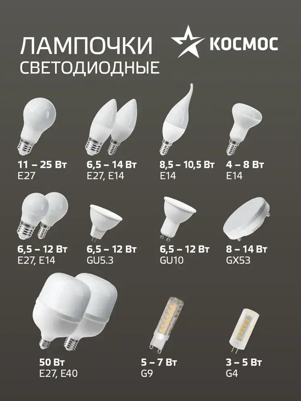 Лампочка светодиодная Е27 20 ВТ дневной свет 10 шт