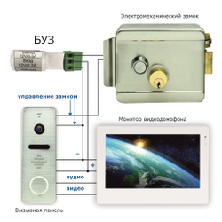 Комплект видеодомофона (БЕЛЫЙ) 4.3" для дома с электромеханическим замком на калитку