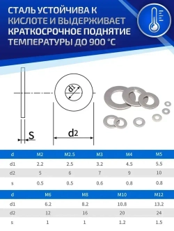 Шайба плоская нержавеющая М2- М12, 684 штуки нержавейка сталь A2 (AISI 304)