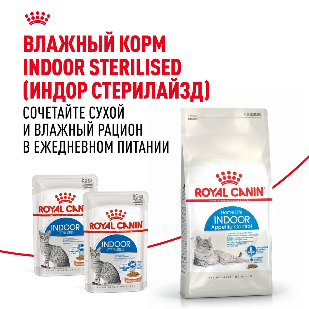Royal Canin Home Life Indoor Appetite Control корм сухой для кошек склонных к перееданию с птицей 2 кг
