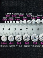 Муассанит 3.5мм (D/VVS1)