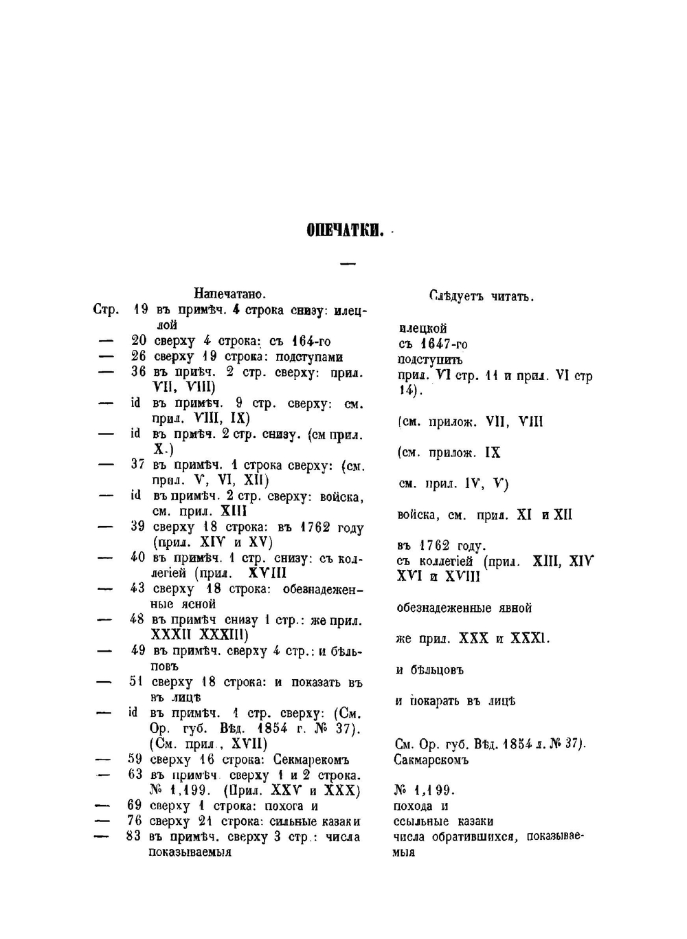 Материалы для географии и статистики России, собранные офицерами Генерального штаба. Уральское казачье войско. Часть 1 | А. Рябинин