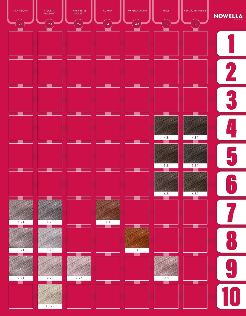 NOWELLA Краска для волос, №8.00 Светлый русый интенсивный, 100 мл