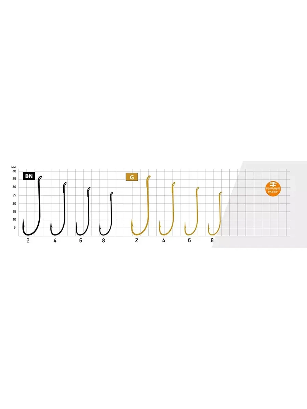 Крючки для рыбалки Saikyo KH-71590 Salmon BN