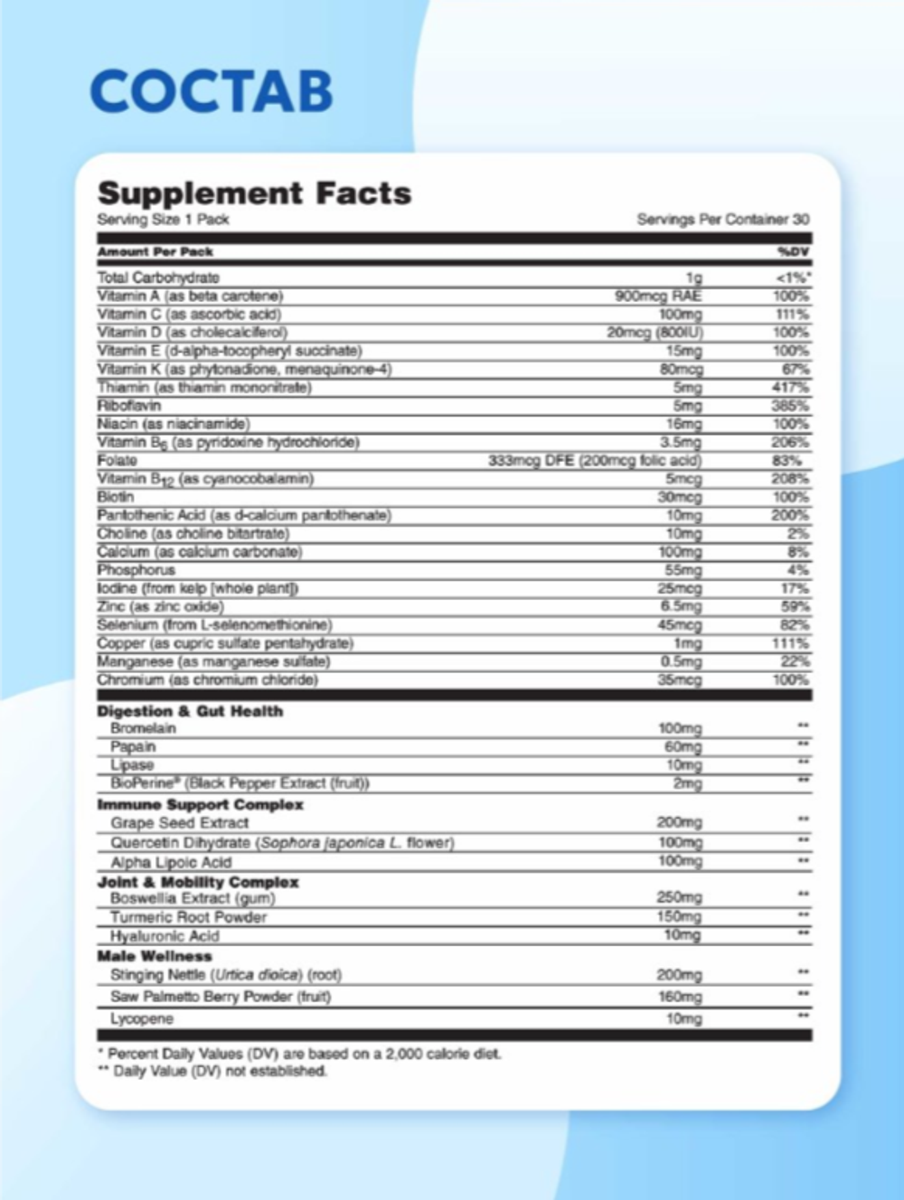 Men's Total Health Pack