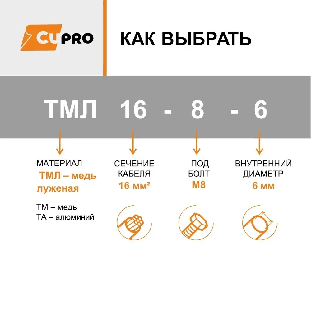 Кабельный наконечник ТМЛ 16-8-6 (5 шт) медный луженый КЗОЦМ