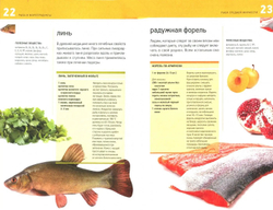 Рыба и морепродукты. Источники йода и фосфора