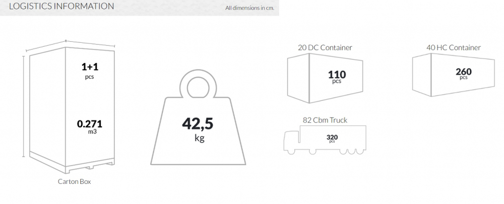 Стол пластиковый Siesta Contract Air Table 180, белый