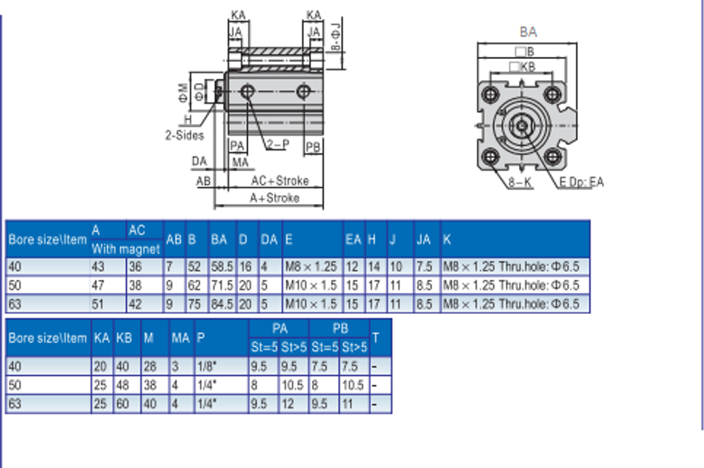 Пневмоцилиндр SDA50*150-S