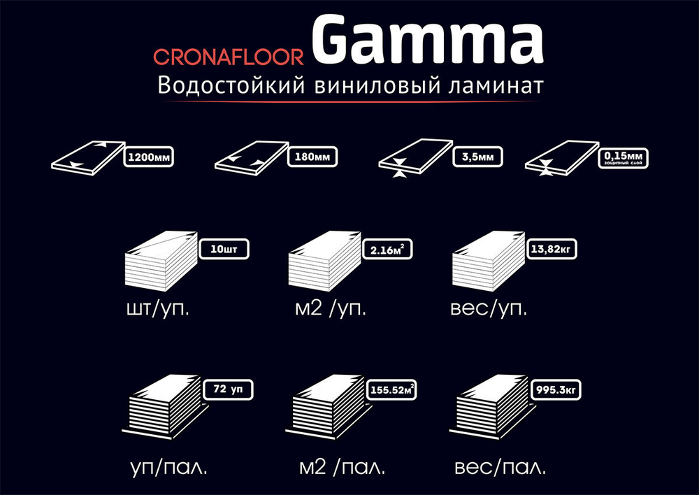 Кварцвиниловая плитка CronaFloor Gamma G001