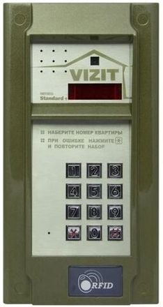 Блоки вызова домофона