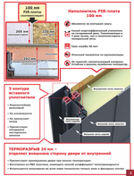 Входная Дверь Luxor Termo 4 (терморазрыв)