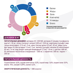 Влажный корм диетический для кошек Monge VetSolution Cat Gastrointestinal гастро интестинал при заболеваниях ЖКТ 100 гр - 24 шт