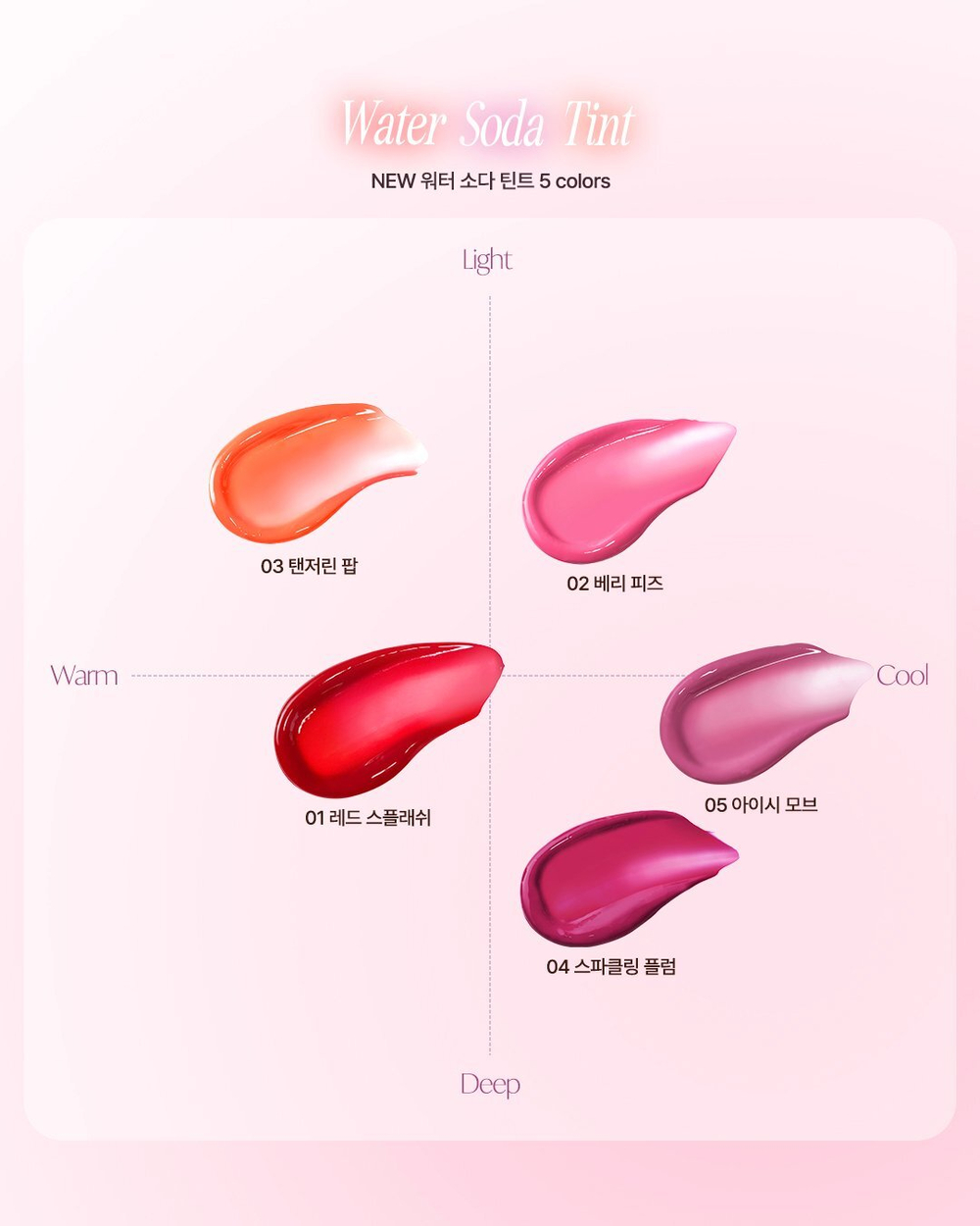 CLIO WATER SODA TINT - Увлажняющий тинт для губ