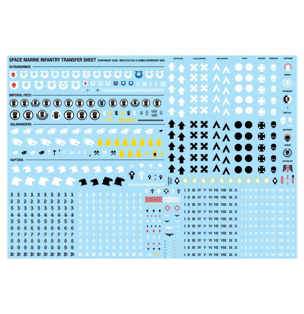KILL TEAM: SCOUT SQUAD