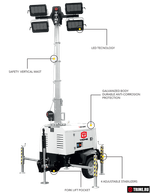 Осветительная мачта TRIME X-START 4X320W LED дизельная - [8.5 м / Kubota]