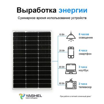 Автономная Солнечная Электростанция Yashel 200 Вт с АКБ 100 А*ч, фото №967166250