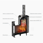 Банная печь «Атмосфера L» NEW в ламелях Талькохлорит до 20 м³